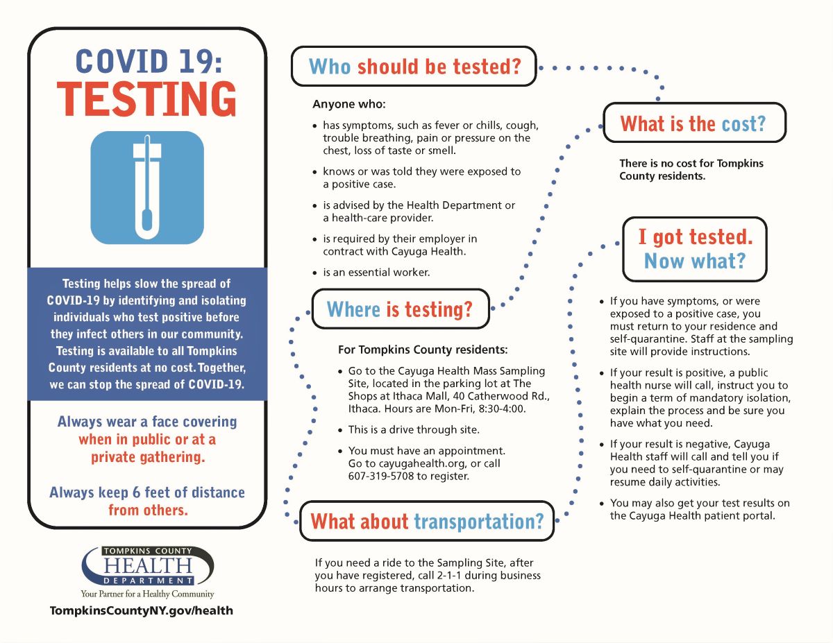 Image of a flyer that promotes testing for COVID-19