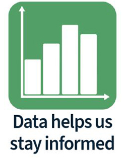 Data icon -- Data helps keep us informed
