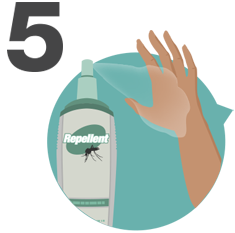 5-Image of repellant being sprayed on someone -- After traveling prevent bites to prevent infecting mosquitoes at home